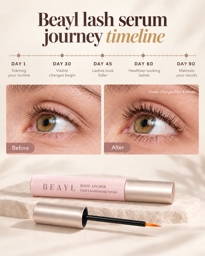 Beayl Lash Serum